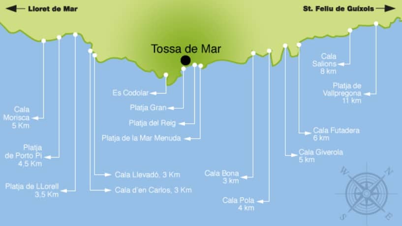 Things to do in Tossa de Mar